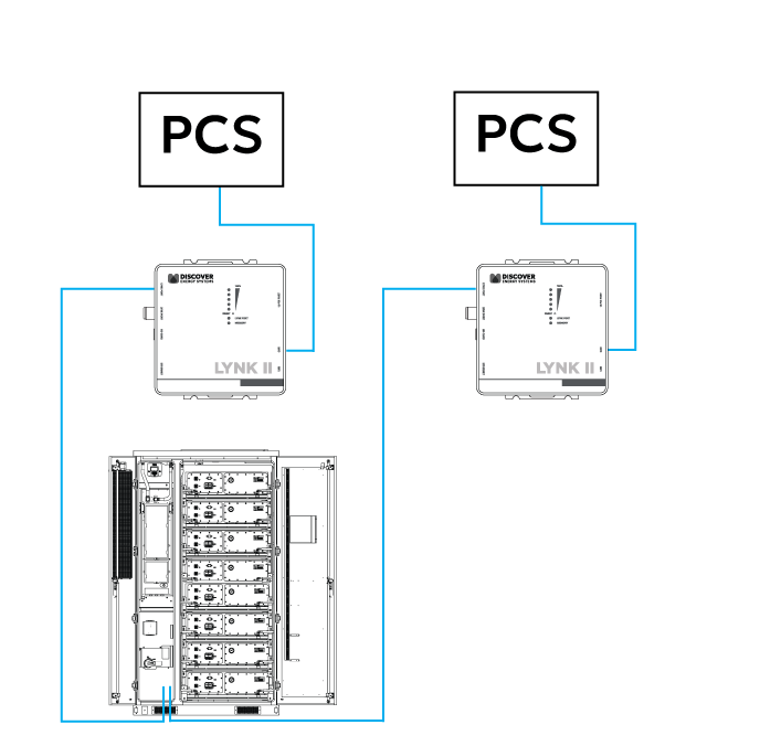 2-PCS_1-Cabinet.png