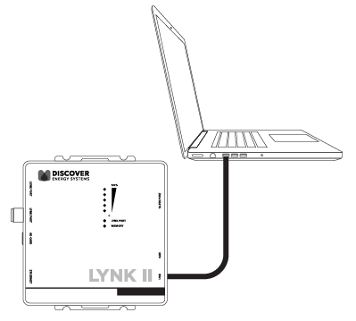 LYNKII-USB-Laptop-Side-View.png