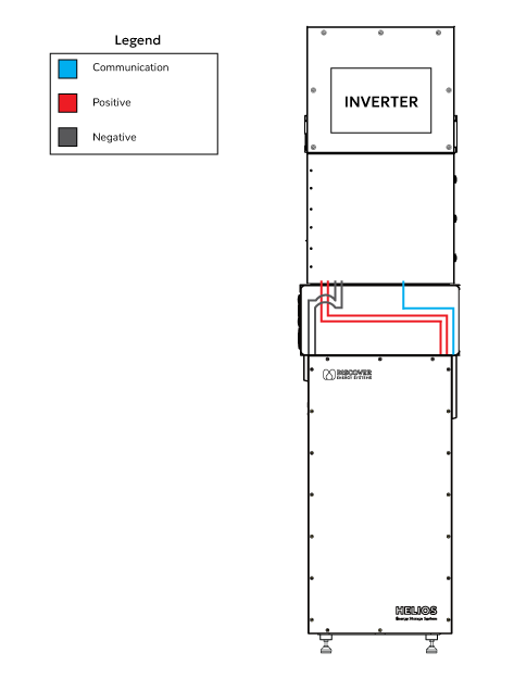 Installation_ConduitBox2.png