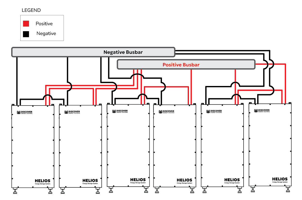 Three Groups of 2.png