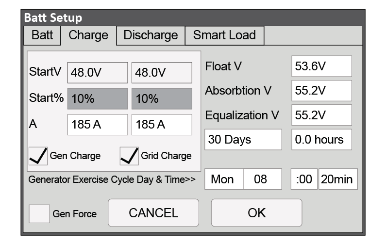 Open Loop Charge.png