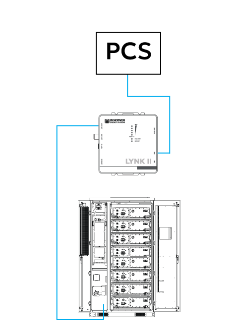 1-PCS_1-Cabinet.png