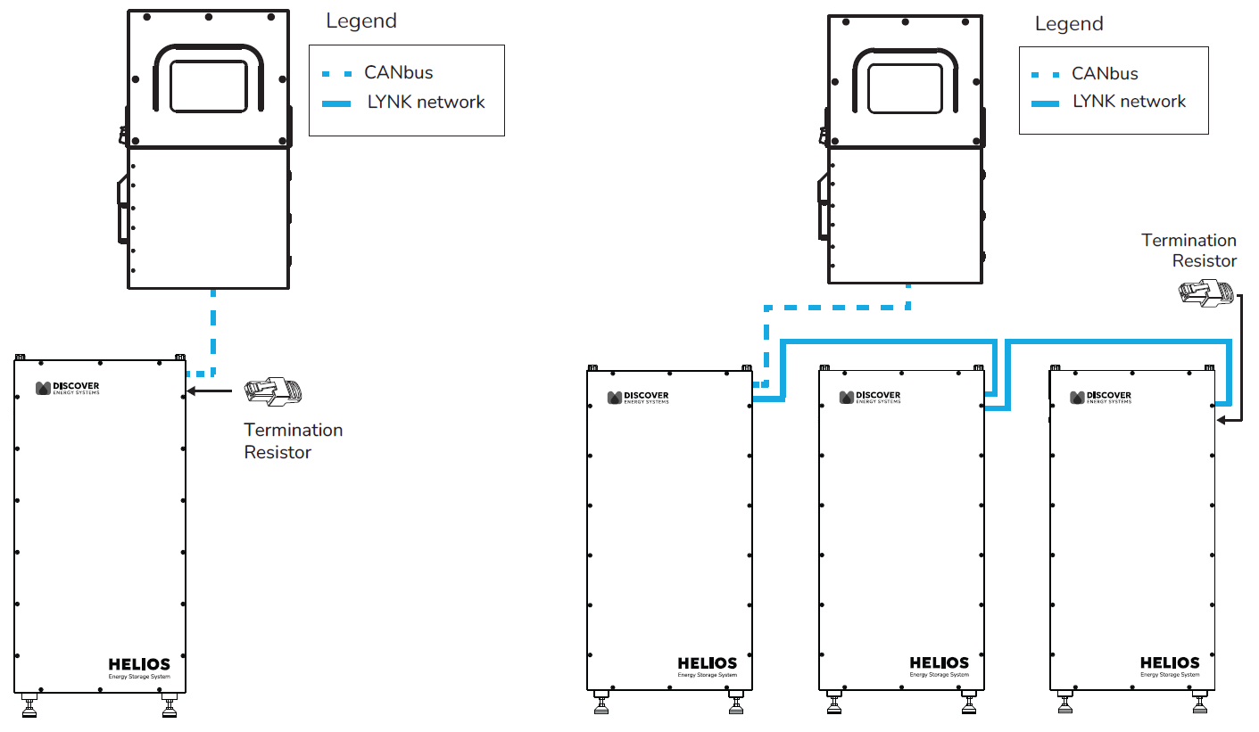 closedloopcom-withoutLYNK2.png