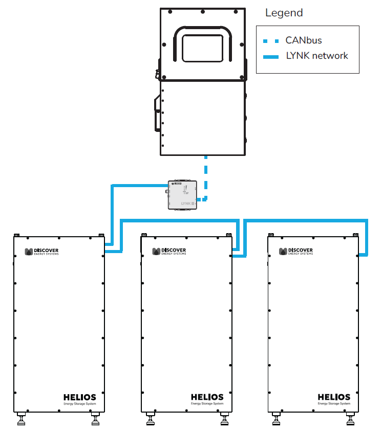 lynk-network.png