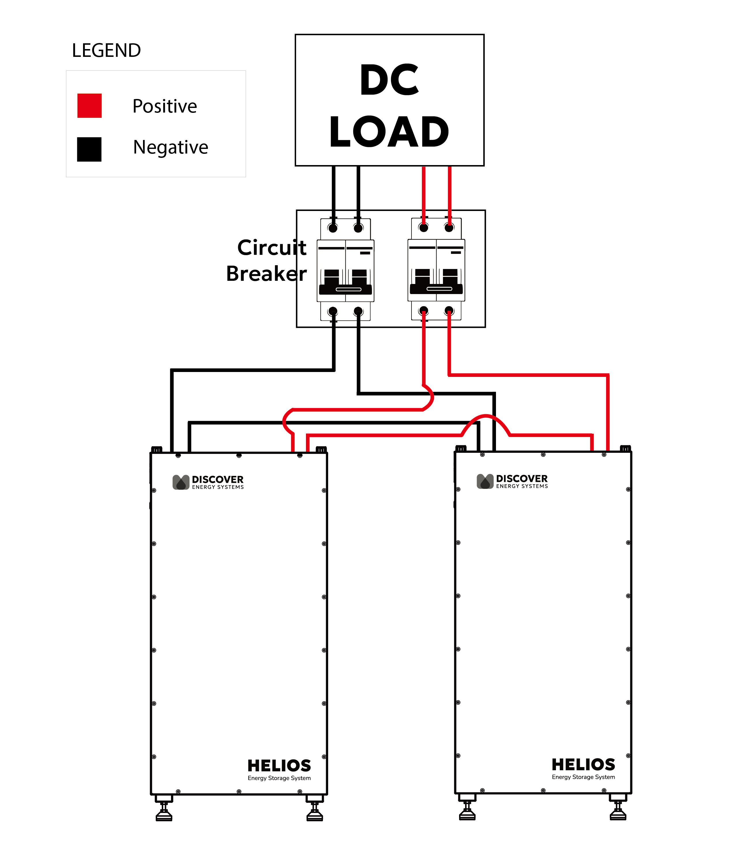 dc-load-1x2.png