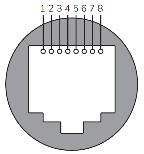 helios-com2-pins.png