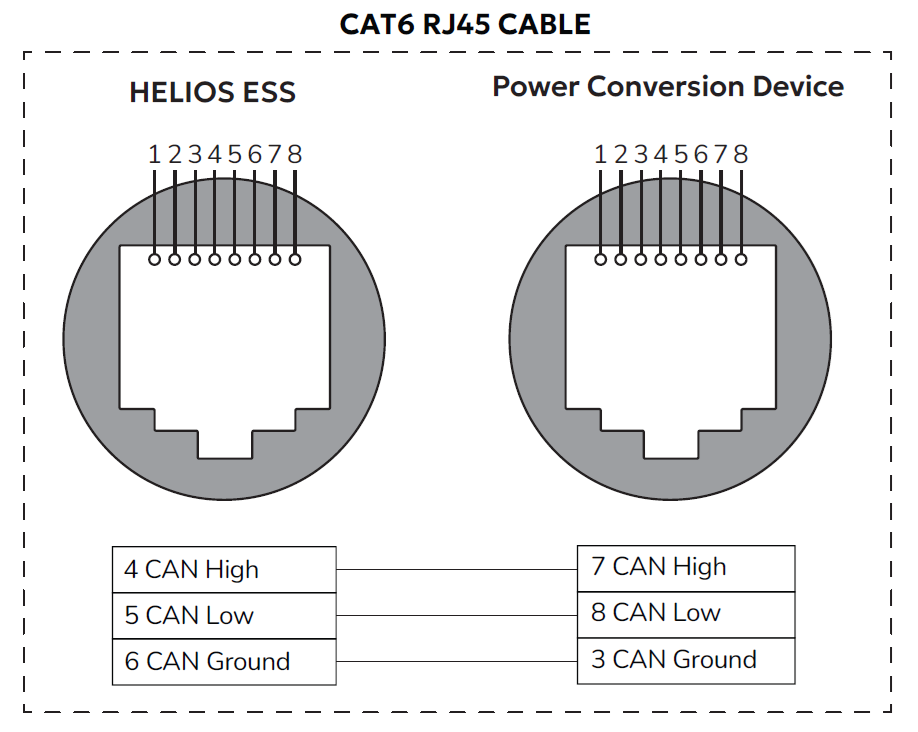 create-your-own-cable-VE.png