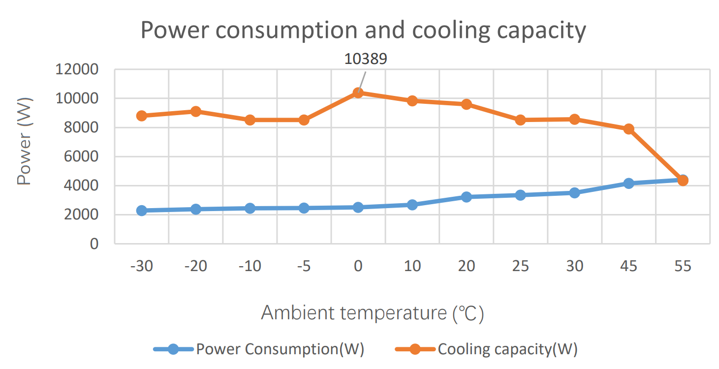 AES 210HV Cooling.png