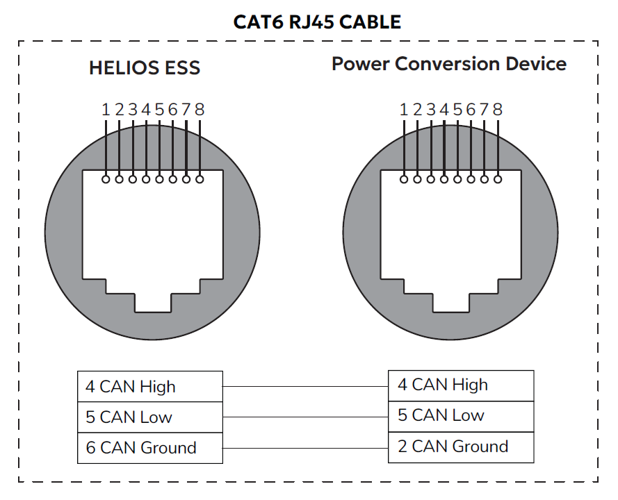 create-your-own-cable-Solark.png