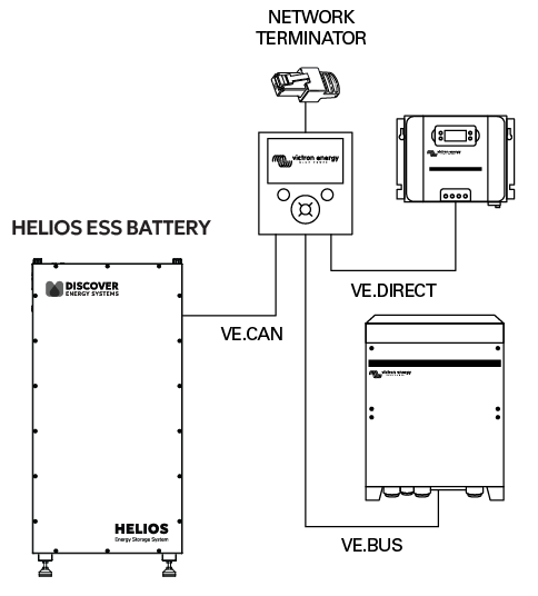 victron-connect.png