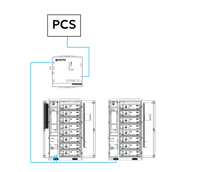 1-PCS_2-Cabinet.png