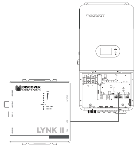 lynk2-canport.png
