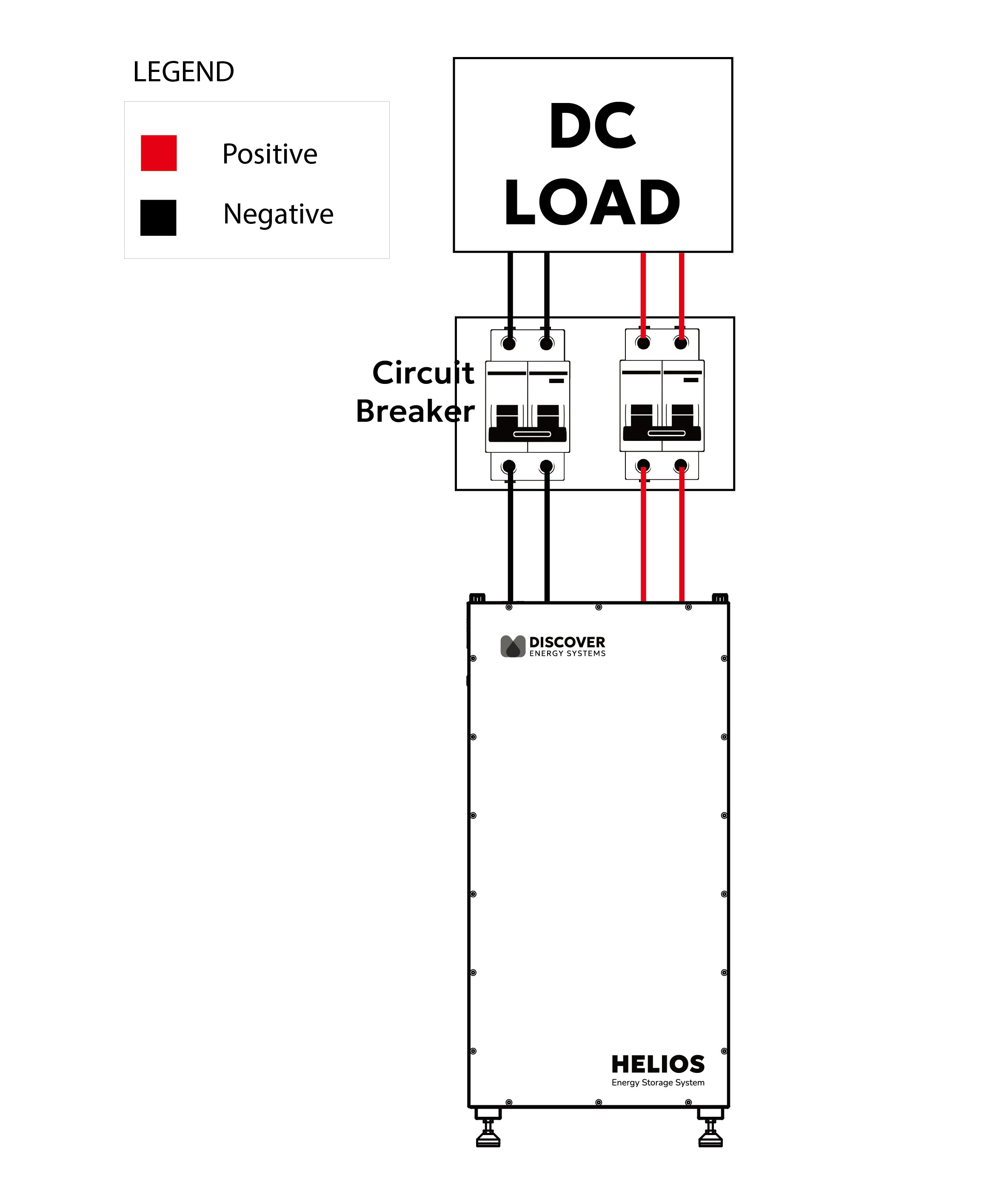 dc-load-1x1.png