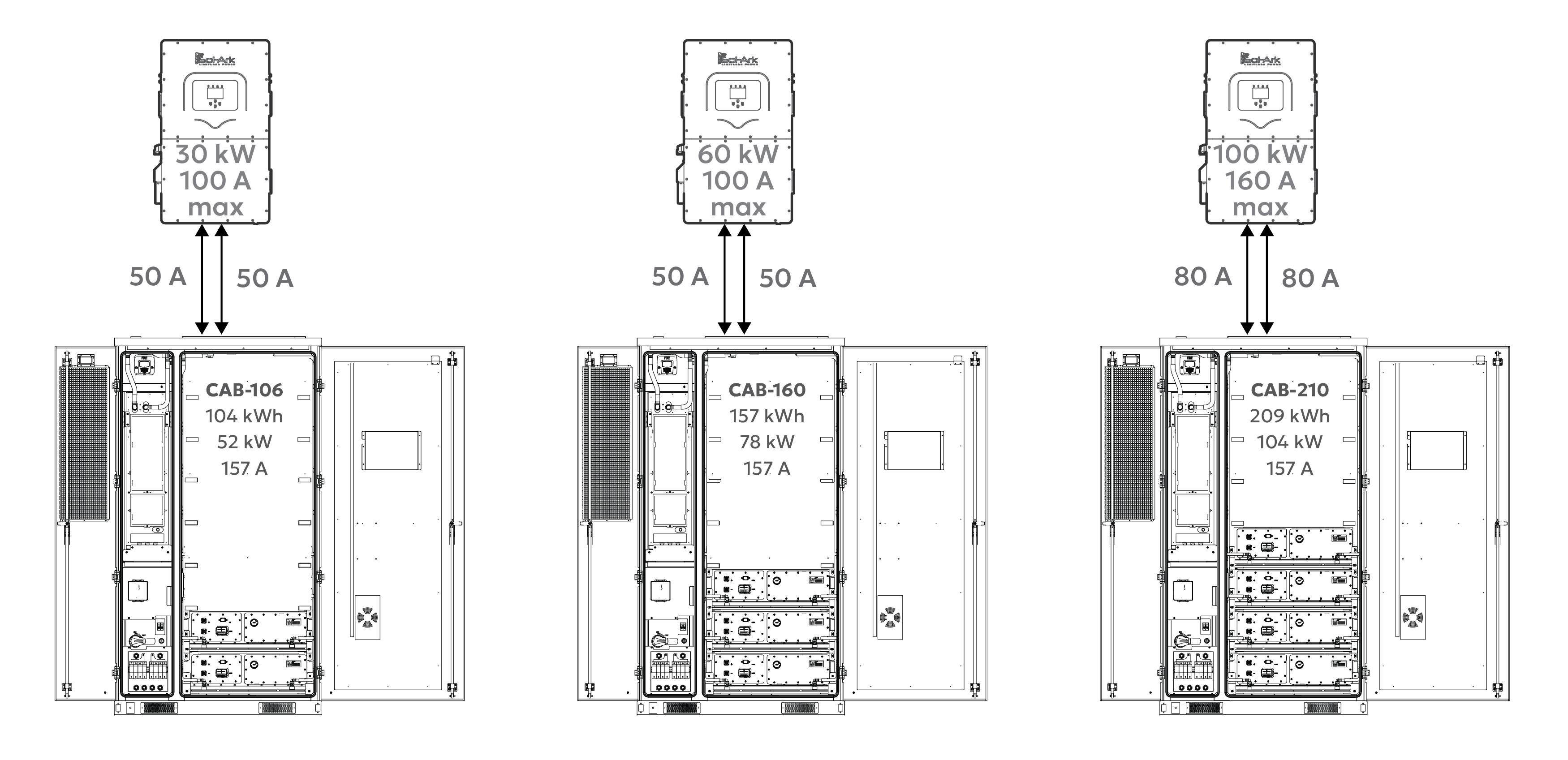 885-0155 CAB Sol-Ark_One Inverter, One Cabinet.png