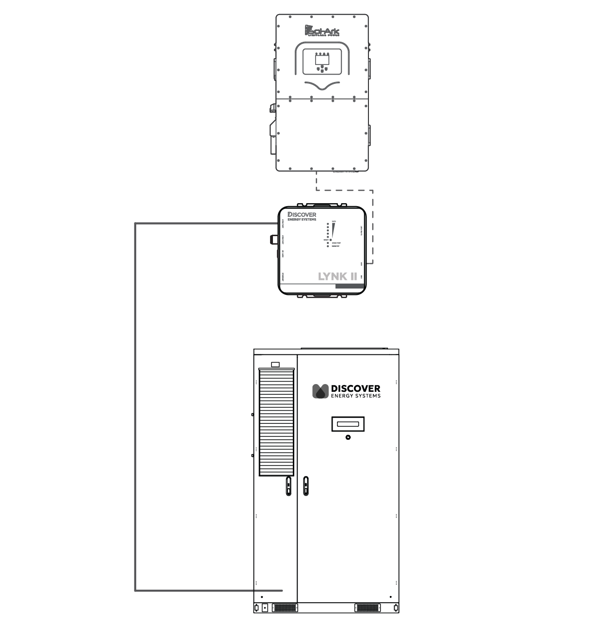 885-0155 CAB Sol-Ark Inverter - LYNK II - Cabinet Communication.png