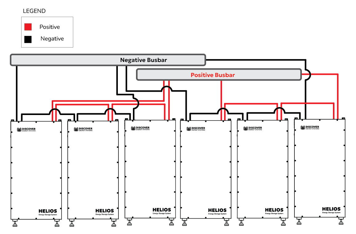Two Groups of 3.png