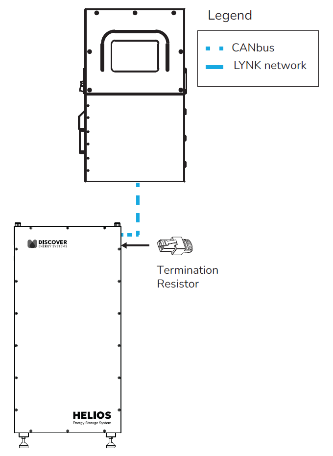 closedloopcom-withoutLYNK2-one.png