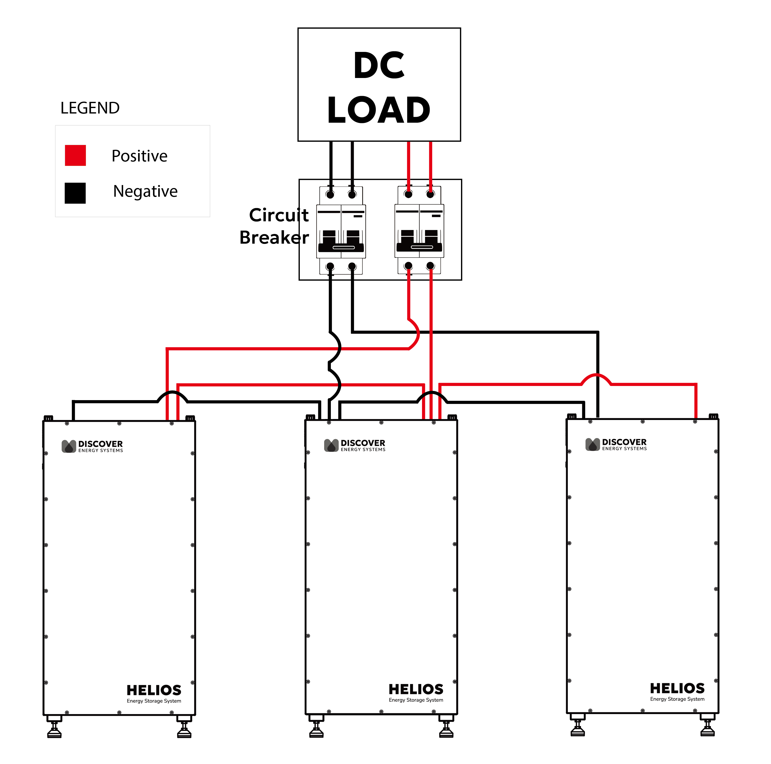 dc-load-1x3.png