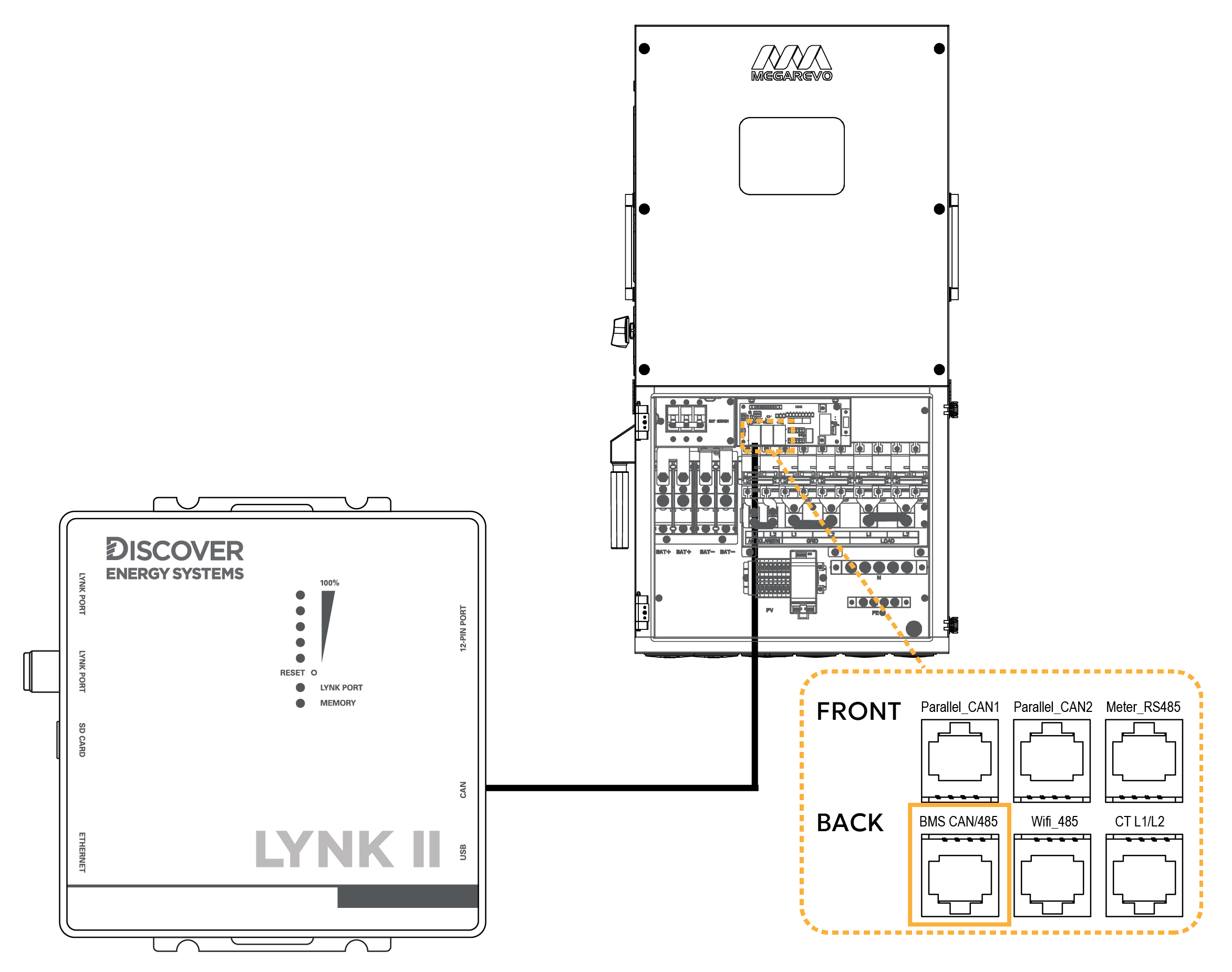 lynk2-megarevo.png