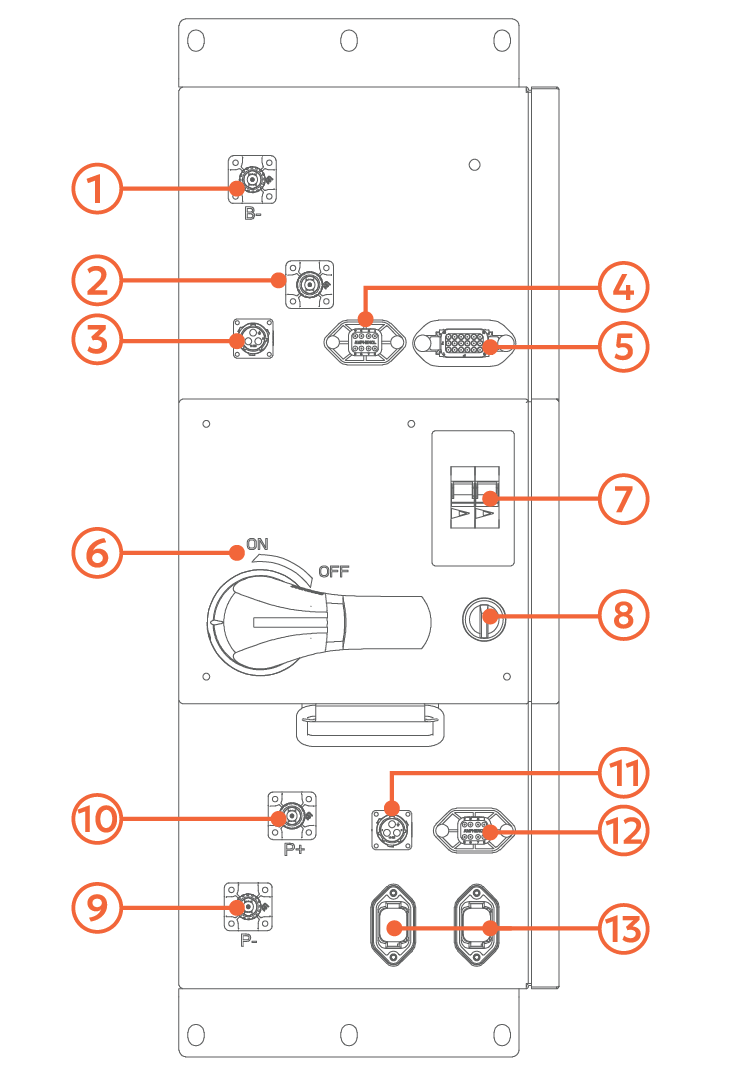 AES 210HV Drawings_AES 210HV BCU Swtch Front with numbers.png