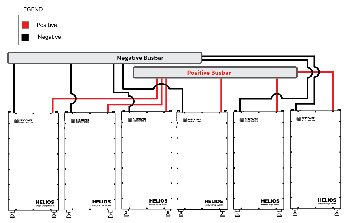 Six Groups of 1.png